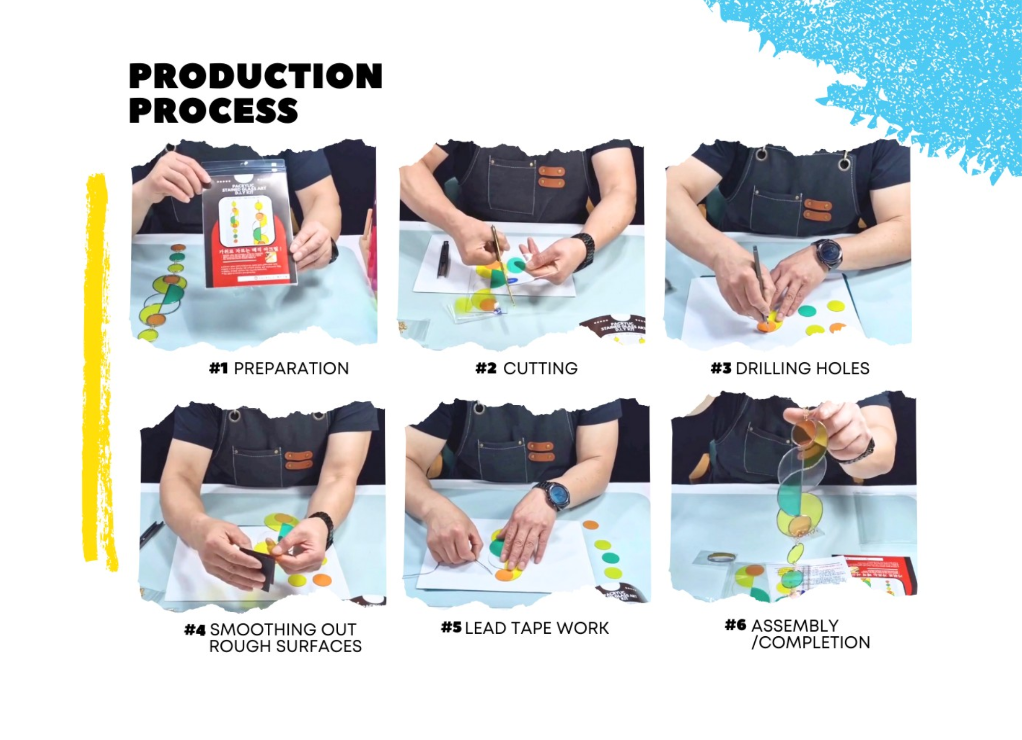 Production process